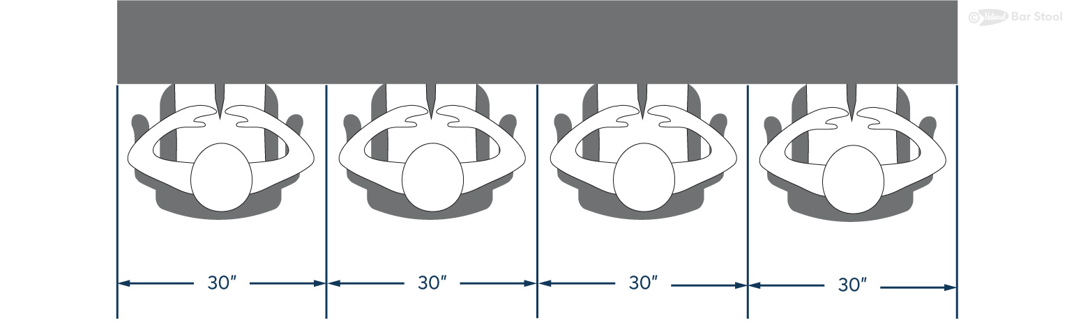 Arm bar stool place setting diagram.